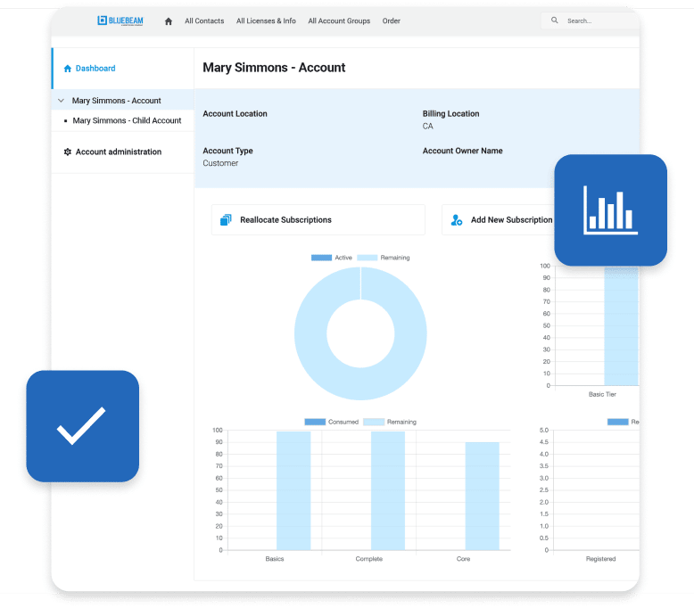 Bluebeam Org Admin Portal for user management dashboard