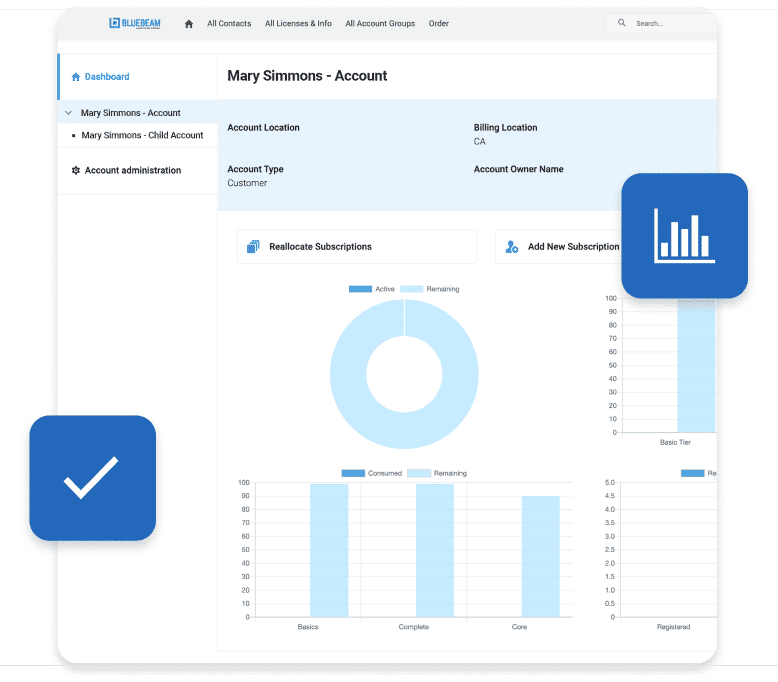 Bluebeam Org Admin Portal for user management dashboard