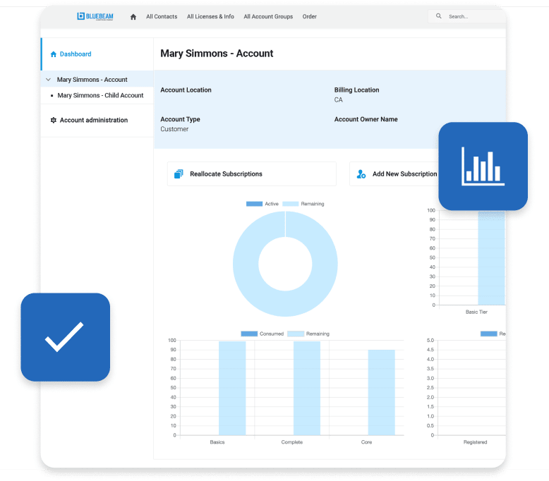 Bluebeam Org Admin for user management dashboard