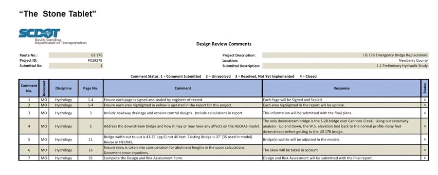 A comment form from the SCDOT Design-Build group’s “Stone Tablet” method for coordinating design reviews. Source: Brooks Bickley.