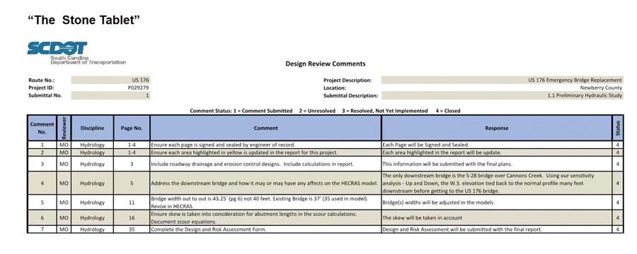 A comment form from the SCDOT Design-Build group’s Stone Tablet method for coordinating design reviews. Source: Brooks Bickley.